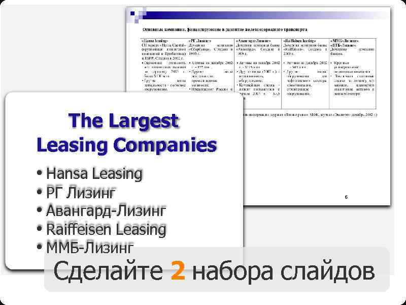 The Largest Leasing Companies • Hansa Leasing • РГ Лизинг • Авангард-Лизинг • Raiffeisen