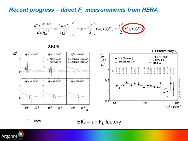 Recent progress – direct FL measurements from HERA T. Ullrich EIC – an FL