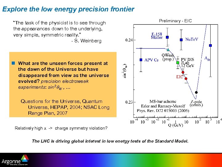 Explore the low energy precision frontier “The task of the physicist is to see