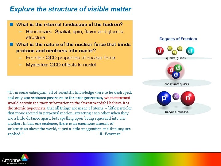 Explore the structure of visible matter n What is the internal landscape of the