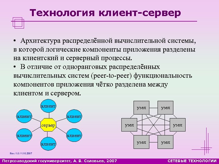 Технология клиент-сервер • Архитектура распределённой вычислительной системы, в которой логические компоненты приложения разделены на