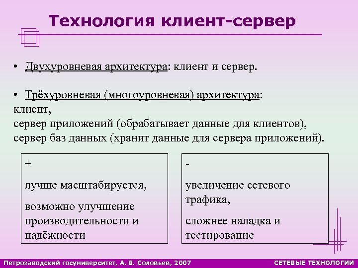 Технология клиент-сервер • Двухуровневая архитектура: клиент и сервер. • Трёхуровневая (многоуровневая) архитектура: клиент, сервер