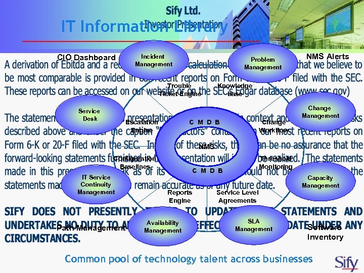 IT Information Library CIO Dashboard Incident Management Problem Management Trouble Ticket Engine Service Desk