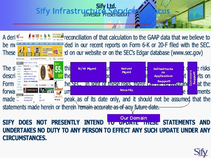 N/W Mgmt Server Mgmt Infrastructu re Application Support Security Our Domain Operations Support Sify