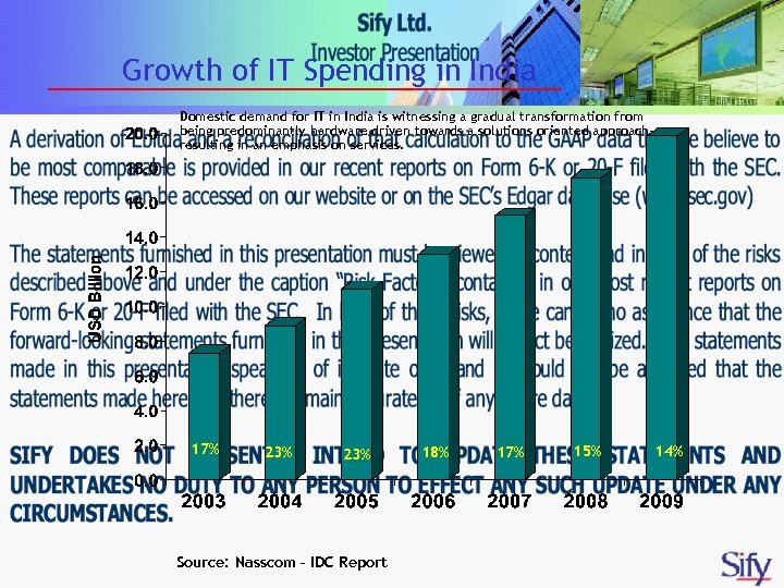 Growth of IT Spending in India Domestic demand for IT in India is witnessing