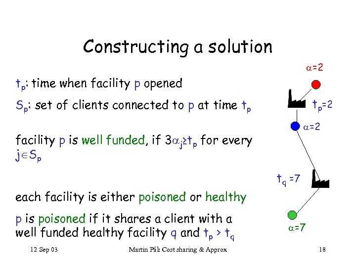 Constructing a solution =2 tp: time when facility p opened tp=2 Sp: set of