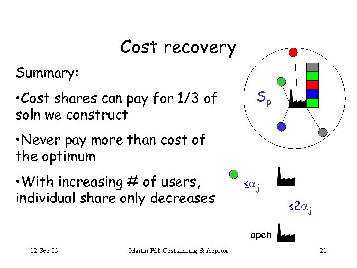 Cost recovery Summary: • Cost shares can pay for 1/3 of soln we construct