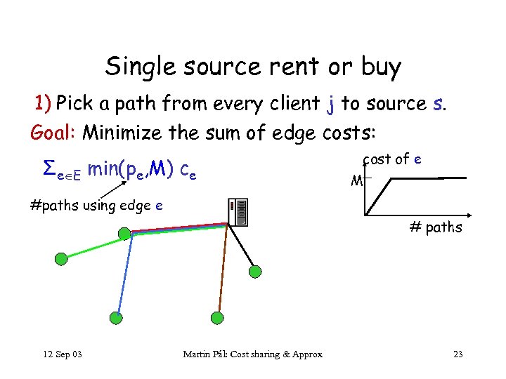 Single source rent or buy 1) Pick a path from every client j to