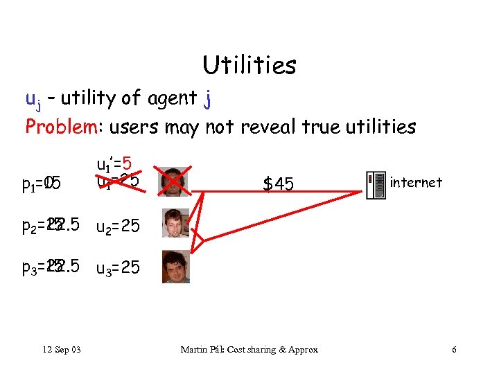 Utilities uj – utility of agent j Problem: users may not reveal true utilities