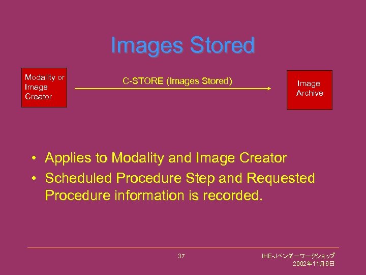 Images Stored Modality or Image Creator C-STORE (Images Stored) Image Archive • Applies to