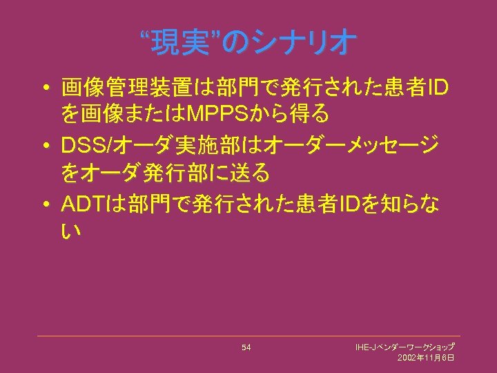 “現実”のシナリオ • 画像管理装置は部門で発行された患者ID を画像またはMPPSから得る • DSS/オーダ実施部はオーダーメッセージ をオーダ発行部に送る • ADTは部門で発行された患者IDを知らな い 54 IHE-Jベンダーワークショップ 2002年 11月6日
