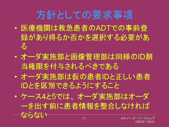 方針としての要求事項 • 医療機関は救急患者のADTでの事前登 録があり得るか否かを選択する必要があ る • オーダ実施部と画像管理部は同様のID割 当権限を付与されるべきである • オーダ実施部は仮の患者IDと正しい患者 IDとを区別できるようにすること • ケース 4と