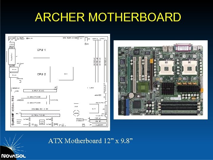 ARCHER MOTHERBOARD ATX Motherboard 12” x 9. 8” 