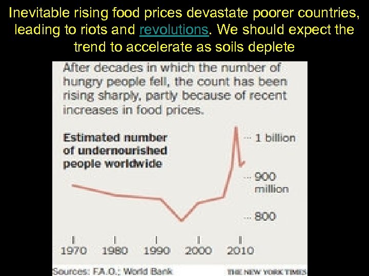 Inevitable rising food prices devastate poorer countries, leading to riots and revolutions. We should