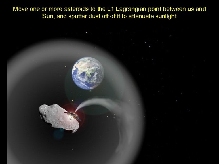 Move one or more asteroids to the L 1 Lagrangian point between us and