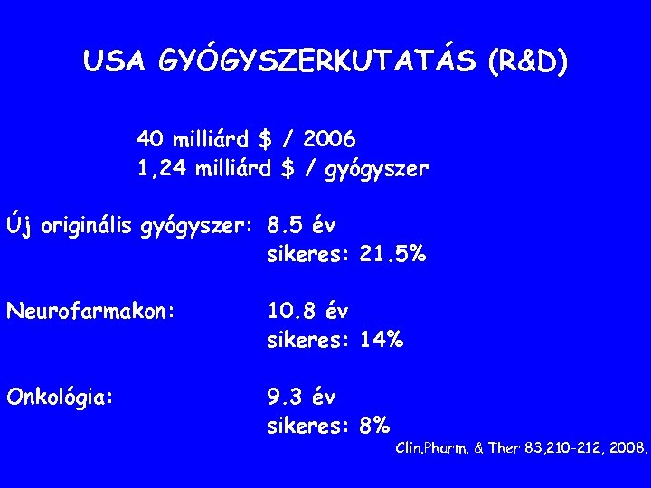 USA GYÓGYSZERKUTATÁS (R&D) 40 milliárd $ / 2006 1, 24 milliárd $ / gyógyszer