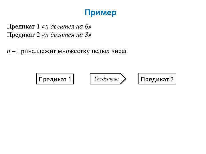 Предикат сравнения с образцом