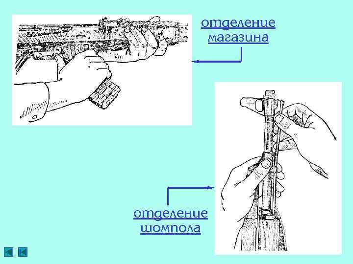 отделение магазина отделение шомпола 