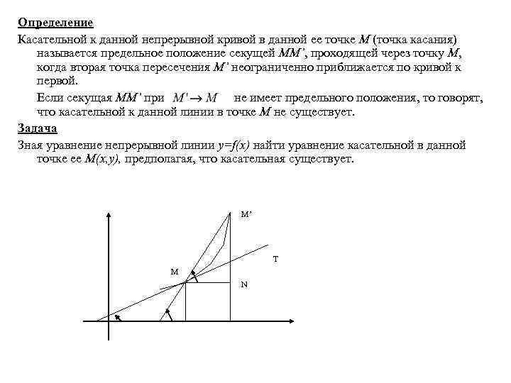 Определение Касательной к данной непрерывной кривой в данной ее точке М (точка касания) называется