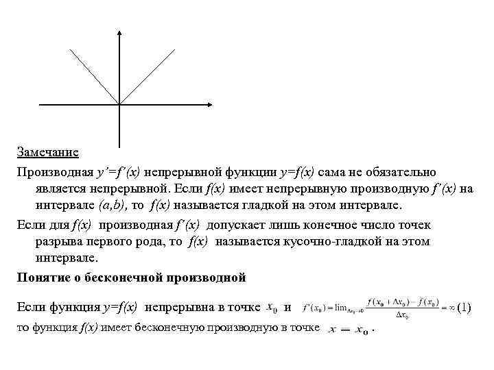 Замечание Производная y’=f’(x) непрерывной функции y=f(x) сама не обязательно является непрерывной. Если f(x) имеет