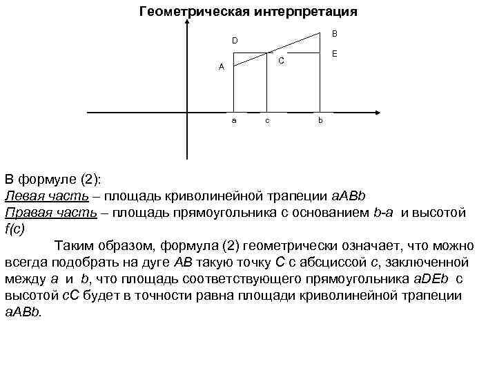 Геометрическая интерпретация B D E C A a c b В формуле (2): Левая