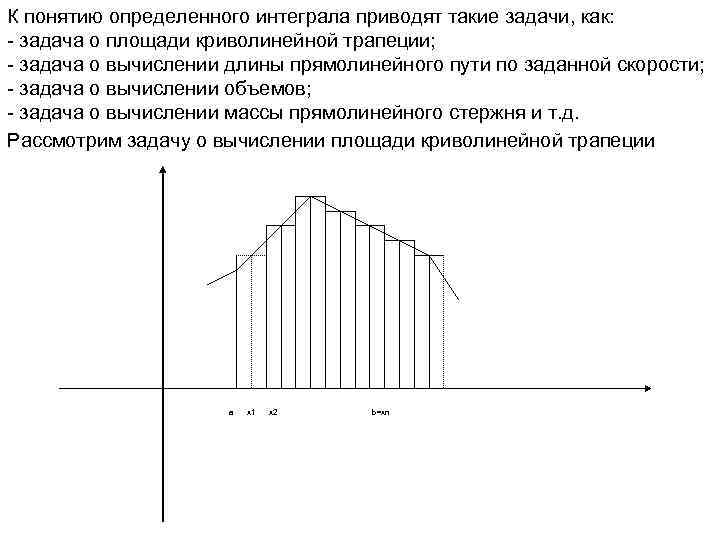 К понятию определенного интеграла приводят такие задачи, как: - задача о площади криволинейной трапеции;