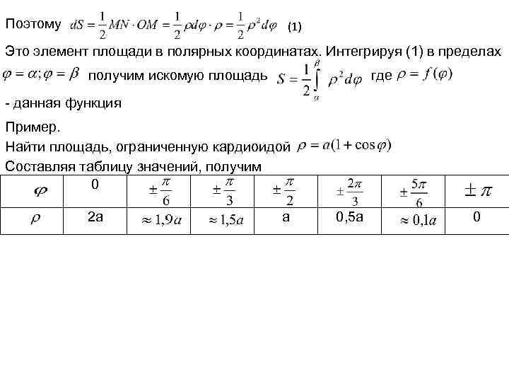 Поэтому (1) Это элемент площади в полярных координатах. Интегрируя (1) в пределах получим искомую