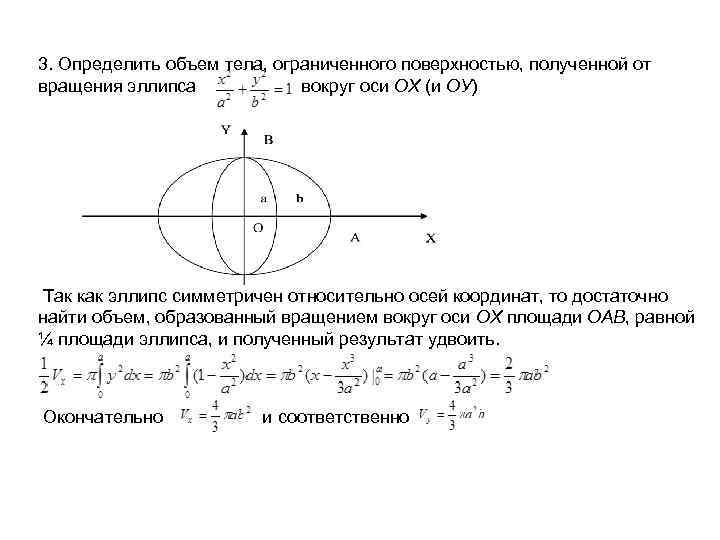 Площадь вращения