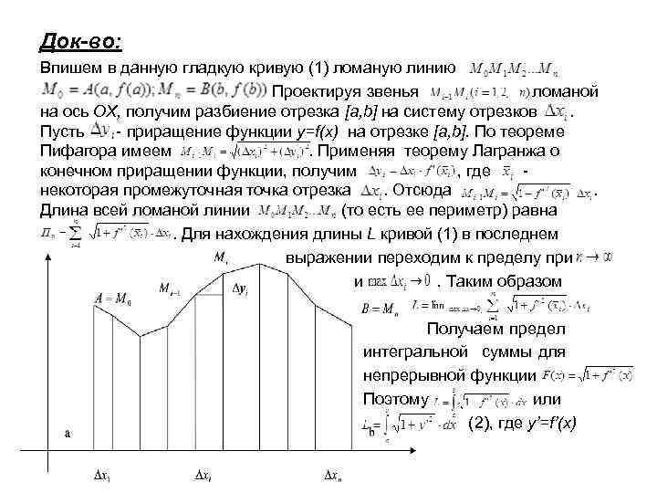 Док-во: Впишем в данную гладкую кривую (1) ломаную линию Проектируя звенья ломаной на ось