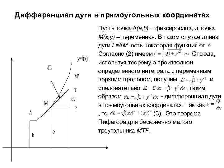 Дифференциал дуги в прямоугольных координатах Пусть точка A(a, h) – фиксирована, а точка M(x,