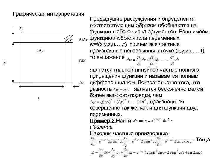 Графическая интерпретация Предыдущие рассуждения и определения соответствующим образом обобщаются на функции любого числа аргументов.