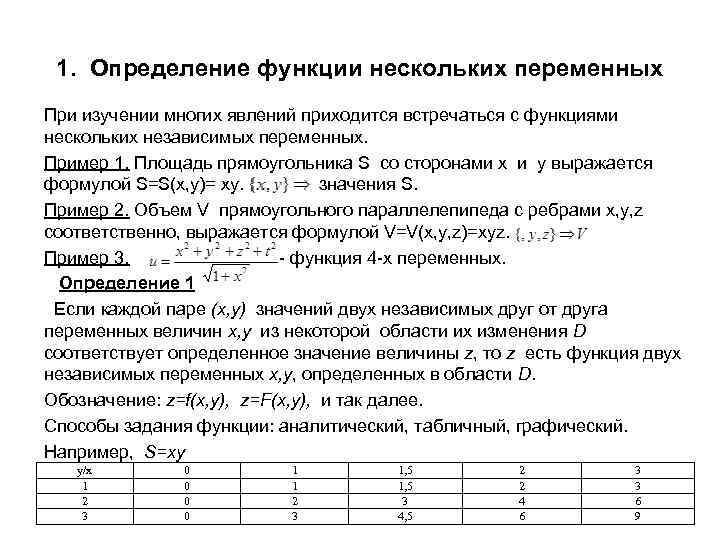 1. Определение функции нескольких переменных При изучении многих явлений приходится встречаться с функциями нескольких
