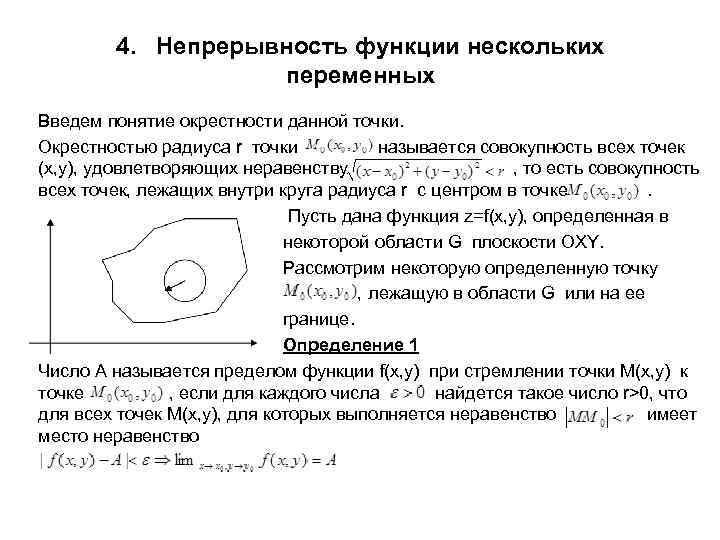 4. Непрерывность функции нескольких переменных Введем понятие окрестности данной точки. Окрестностью радиуса r точки