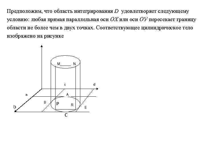 Изменить порядок интегрирования нарисовать область интегрирования