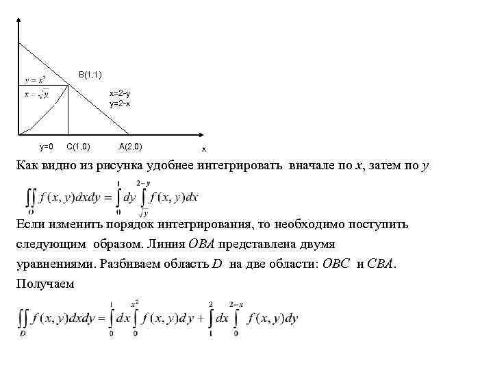 B(1, 1) x=2 -y y=2 -x y=0 C(1, 0) A(2, 0) x Как видно
