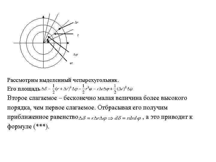 r Рассмотрим выделенный четырехугольник. Его площадь Второе слагаемое – бесконечно малая величина более высокого