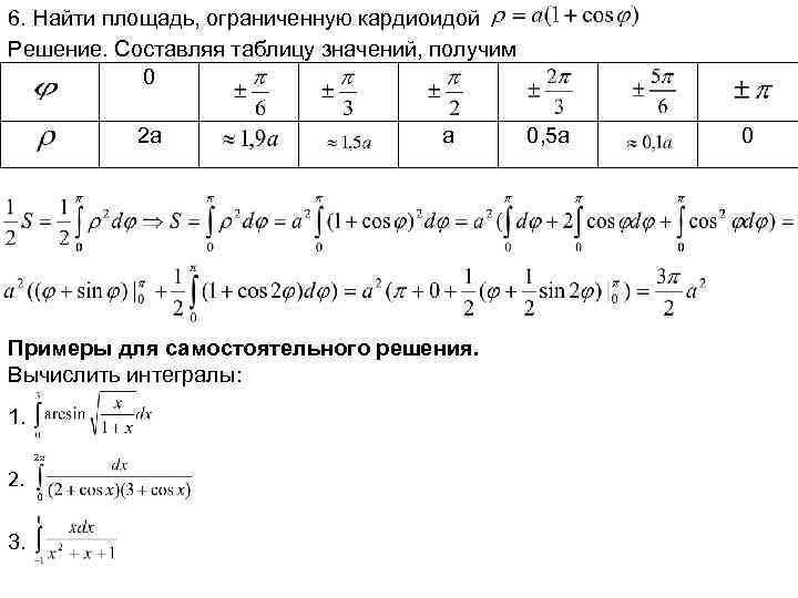 6. Найти площадь, ограниченную кардиоидой Решение. Составляя таблицу значений, получим 0 2 a a
