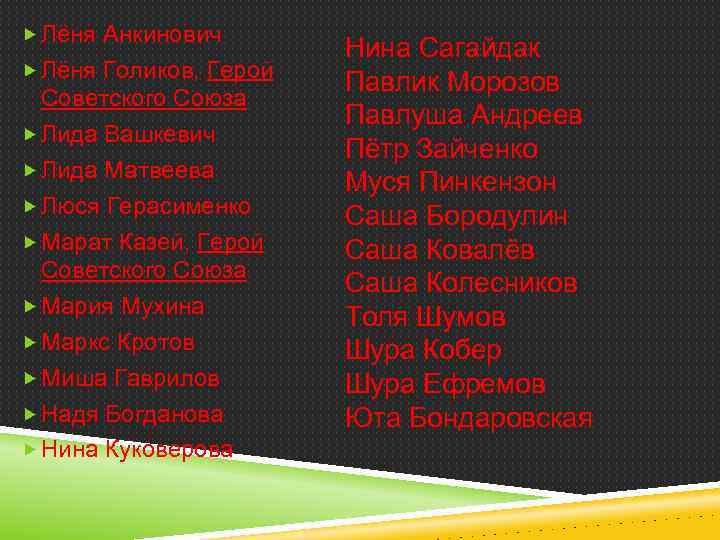  Лёня Анкинович Лёня Голиков, Герой Советского Союза Лида Вашкевич Лида Матвеева Люся Герасименко