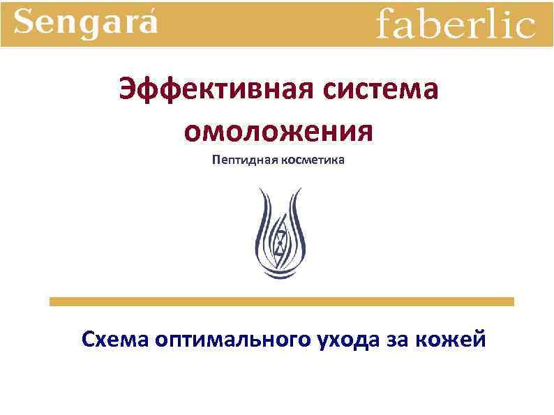 Эффективная система омоложения Пептидная косметика Схема оптимального ухода за кожей 