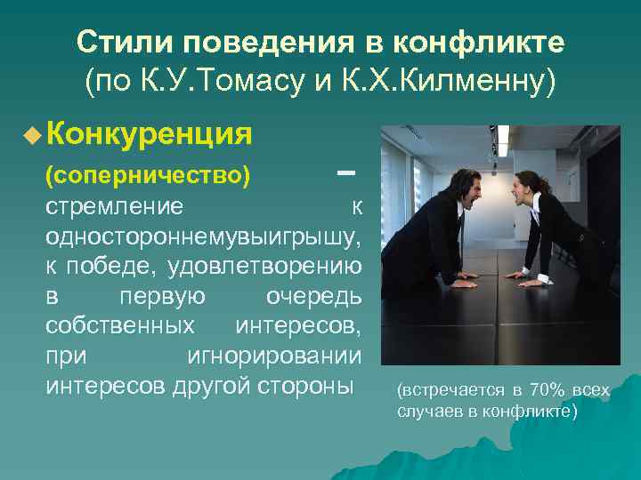 Стили Общения В Конфликте