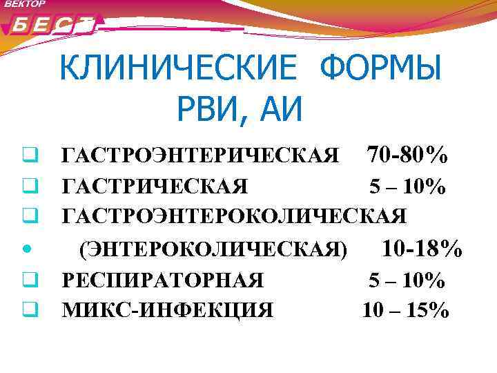 КЛИНИЧЕСКИЕ ФОРМЫ РВИ, АИ q ГАСТРОЭНТЕРИЧЕСКАЯ 70 -80% q ГАСТРИЧЕСКАЯ 5 – 10% q