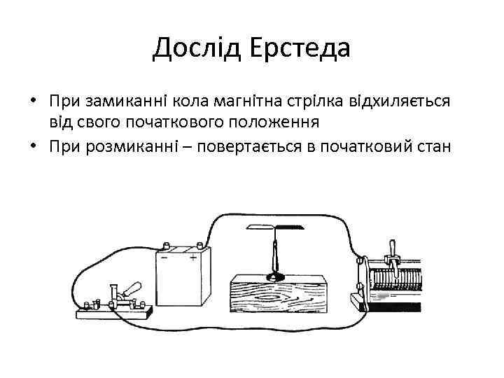 Дослід Ерстеда • При замиканні кола магнітна стрілка відхиляється від свого початкового положення •