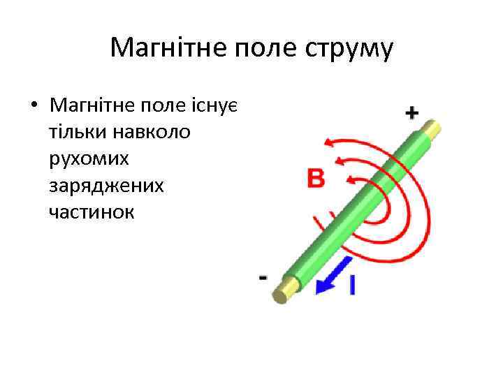 Магнітне поле струму • Магнітне поле існує тільки навколо рухомих заряджених частинок 