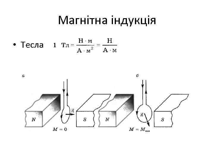 Магнітна індукція • Тесла 