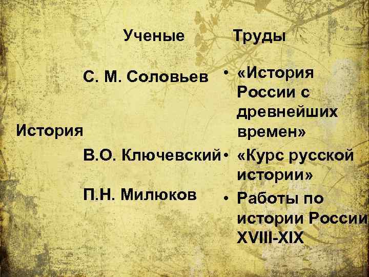 Ученые Труды С. М. Соловьев • «История России с древнейших История времен» • В.