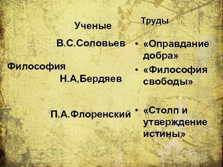 Ученые Труды В. С. Соловьев • «Оправдание добра» Философия • «Философия Н. А, Бердяев