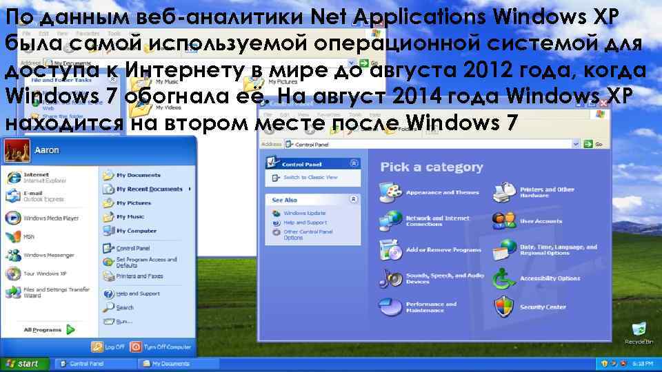 По данным веб-аналитики Net Applications Windows XP была самой используемой операционной системой для доступа