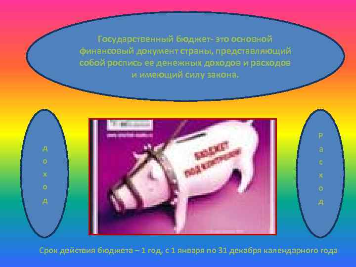 Государственный бюджет- это основной финансовый документ страны, представляющий собой роспись ее денежных доходов и