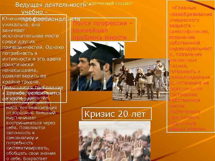 Студенческий возраст Ведущая деятельность – учебно Юношеская дружба профессиональная Поиск профессии – уникальна, она