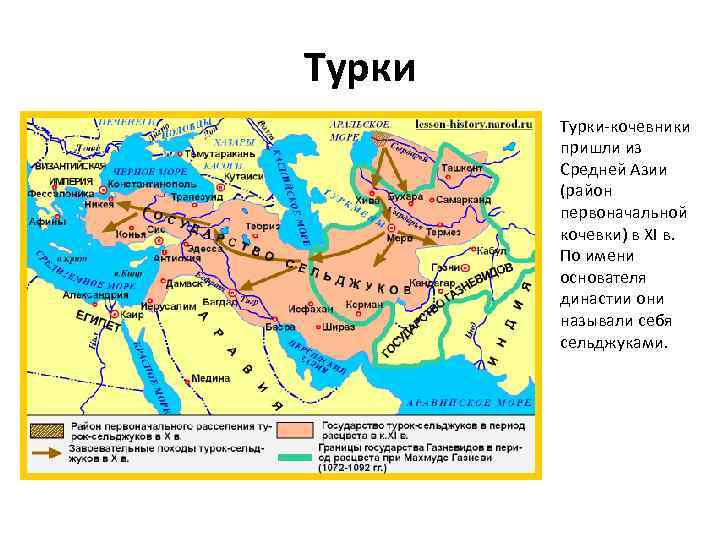 Турки-кочевники пришли из Средней Азии (район первоначальной кочевки) в XI в. По имени основателя